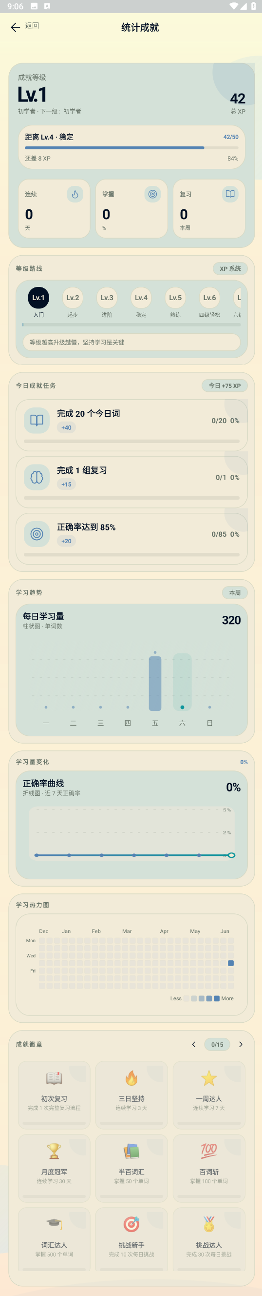 统计成就页面
